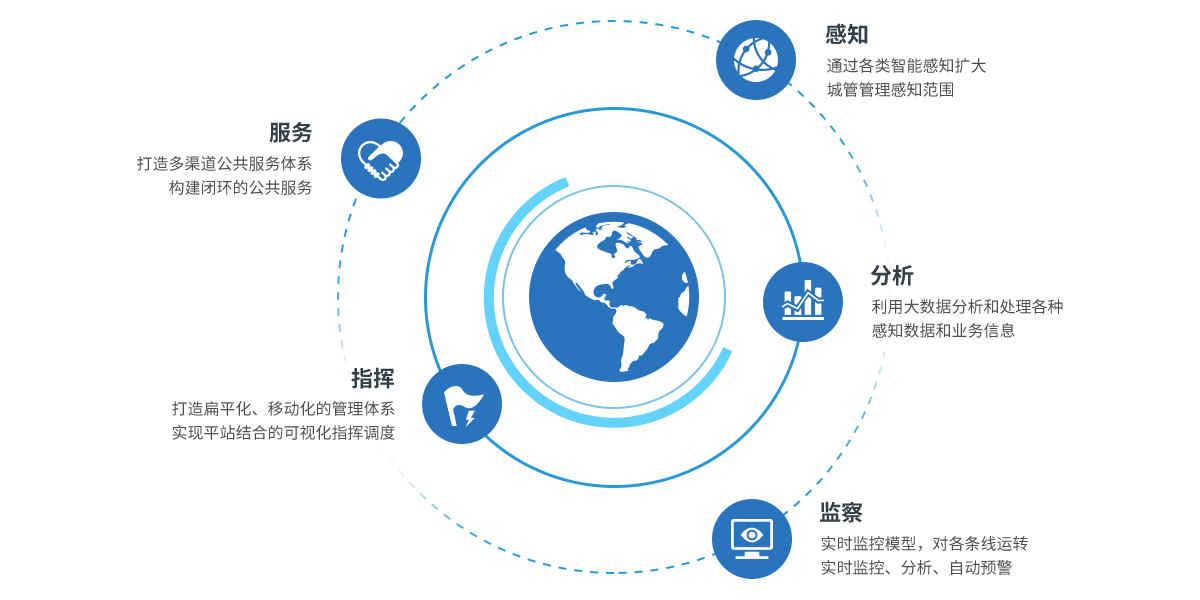 恒峰g22(国际)官网入口-每天有惊喜